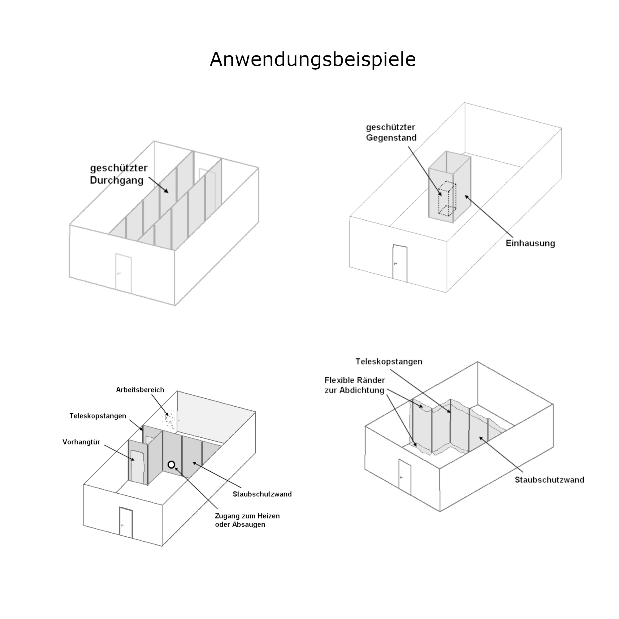 Staubschutzwand solidWALL 6,00 x 2,70 m Ersatzwand Staubschutzwand solidWALL 6,00 x 2,70 m Ersatzwand
